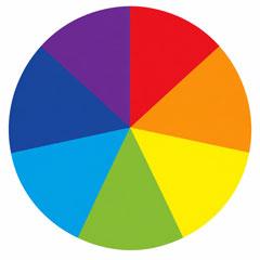 A color pinwheel displaying the seven basic colors