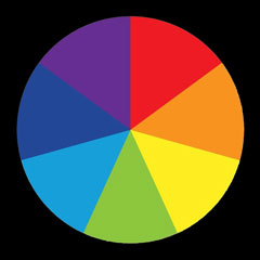 A color pinwheel displaying the seven basic colors